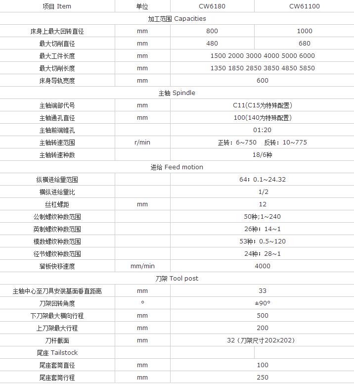 西安數(shù)控機床 西安數(shù)控機床